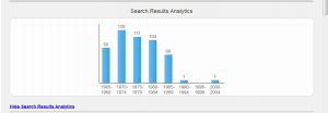 Search Analytics